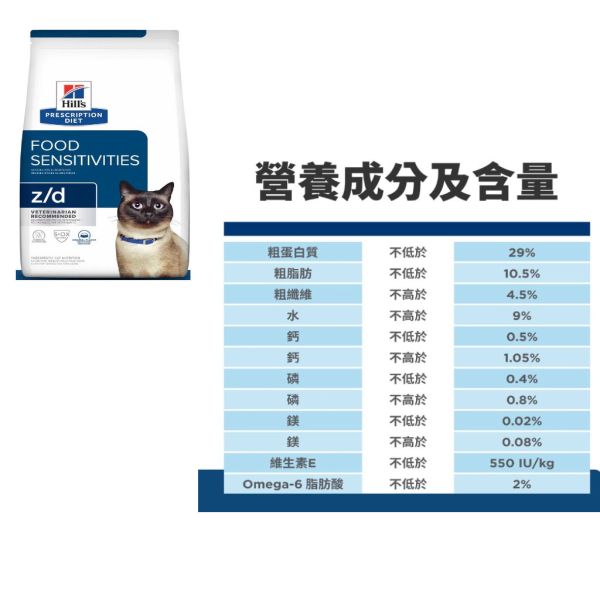希爾思 貓處方  z/d 水解蛋白 處方飼料 z/d水解4磅-小顆粒 貓用z/d

希爾思水解蛋白貓飼料

貓咪食物過敏飼料

希爾思低敏處方糧

z/d貓處方飼料推薦

貓過敏處方飼料

z/d小顆粒飼料

貓咪皮膚過敏用飼料

希爾思 z/d 4磅貓飼料

貓腸胃敏感處方糧