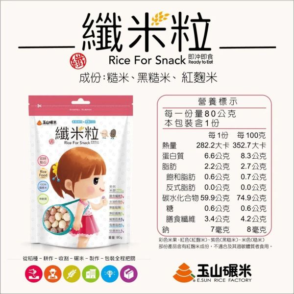 玉山碾米 三麗鷗聯名 益生菌米餅 米餅 抱米花 爆米花 波力聯名 纖米條 纖米粒 糙米米餅  寶寶米餅 玉山碾米,三麗鷗聯名,益生菌米餅,寶寶米餅,副食品米餅,台灣製米餅,無添加餅乾,寶寶點心,抱米花,爆米花米餅,三麗鷗寶寶餅乾,幼兒米餅,米餅推薦,寶寶餅乾,米餅零食,益生菌點心