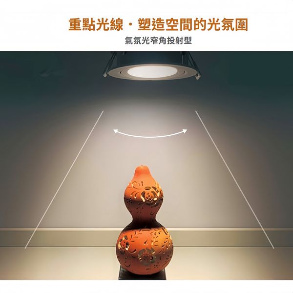 舞光 LED 微笑崁燈 開孔7cm 9cm｜ 5W 8W 15W 微笑崁燈 崁入式燈 平面 崁燈,LED崁燈,微笑崁燈,舞光崁燈,崁入式燈,天花板燈,LED燈具,節能燈,7cm崁燈,9cm崁燈