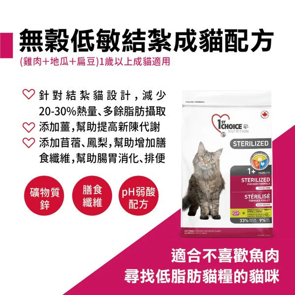 瑪丁 貓飼料 2.4KG 成貓無穀低敏結紮配方 瑪丁貓飼料、1st Choice 貓飼料、結紮貓飼料、無穀貓飼料、低敏貓飼料、成貓飼料推薦、低卡貓飼料、控制體重貓飼料、腸胃保健貓飼料、泌尿道保健貓飼料、雞肉無穀貓飼料、結紮貓控制體重