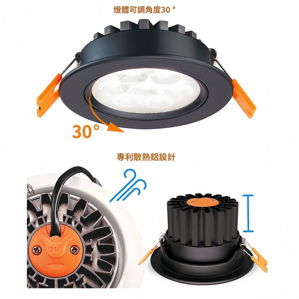 舞光 LED 微笑崁燈 開孔7cm 9cm｜ 5W 8W 15W 微笑崁燈 崁入式燈 平面 崁燈,LED崁燈,微笑崁燈,舞光崁燈,崁入式燈,天花板燈,LED燈具,節能燈,7cm崁燈,9cm崁燈
