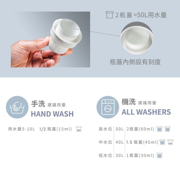 KUKU PLUS 酷咕鴨 清除新冠&腸病毒洗衣精 1200ML 酵素洗衣精 低敏洗衣精 嬰兒 洗衣精 KUKU洗衣精,酷咕鴨洗衣精,酵素洗衣精,嬰兒洗衣精,低敏洗衣精,寶寶衣物清潔,不刺激洗衣精,嬰幼兒洗衣液,嬰兒用品,酷咕鴨酵素液