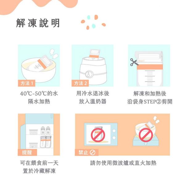 媽咪小站 Mammyshop 母乳儲存袋 20入 60入 母乳袋 