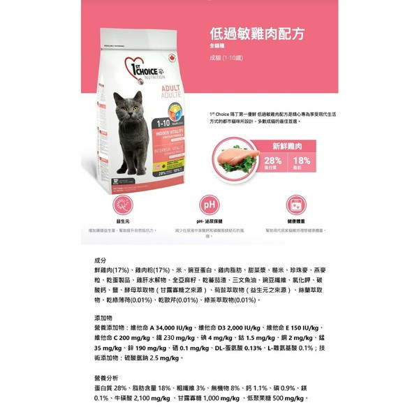 瑪丁 貓飼料 2.72KG 成貓 幼貓 低敏配方 雞肉 鴨肉 海鮮 挑嘴專用 瑪丁貓飼料、1st Choice 貓飼料、貓飼料推薦、幼貓飼料、高齡貓飼料、成貓飼料、貓咪低敏飼料、雞肉貓飼料、鴨肉貓飼料、海鮮貓飼料、挑嘴貓飼料、貓咪腸胃敏感飼料、全齡貓主食、加拿大進口貓飼料