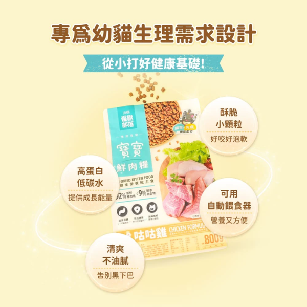 【怪獸部落 Litomon】寶寶鮮肉主食糧 800G /250G 幼貓乾糧 咕咕雞/牛肉鱈魚 無穀高鮮肉 幼貓主食糧

貓飼料推薦

高鮮肉貓糧

無穀貓糧

幼貓乾糧 咕咕雞

幼貓乾糧 牛肉鱈魚

怪獸部落 貓飼料

貓咪腸胃保健飼料