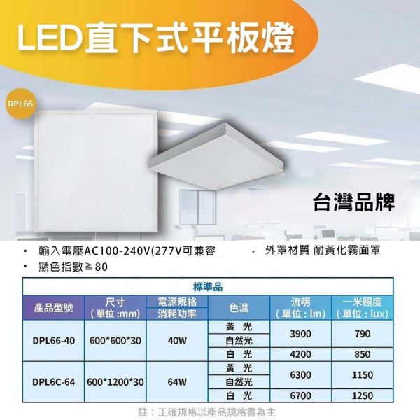 認證通過 LED 平板燈 40W 輕鋼架 無頻閃 保固二年 直下式 LED平板燈,40W平板燈,輕鋼架燈,吸頂平板燈,嵌燈,直下式燈,無頻閃燈具,無藍光燈,辦公室燈,CNS認證燈