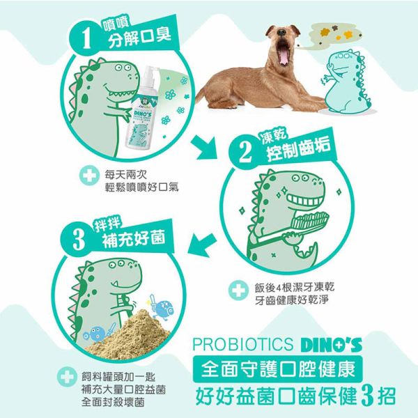 【IN-Plus】 潔牙凍乾 犬貓專用  23g/55g｜狗潔牙零食 綠茶配方・貓潔牙凍乾三角藍 IN PLUS 潔牙凍乾

狗狗潔牙零食

貓咪潔牙零食

狗狗口臭改善

貓咪牙齒清潔

犬貓口腔保健

狗狗潔牙推薦

貓咪潔牙推薦

寵物潔牙零食

狗狗牙結石預防

貓咪口腔保健食品