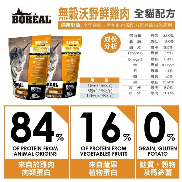 【波瑞歐 BOREAL】 無穀犬糧 5磅｜全齡犬飼料 鴨肉・火雞・羔羊・帝王鮭 /小顆粒 波瑞歐 BOREAL 犬糧

無穀狗飼料

狗狗無穀飼料推薦

全齡犬飼料

狗狗小顆粒飼料

狗狗火雞飼料

狗狗羊肉飼料

狗狗鮭魚飼料

低敏犬糧

加拿大狗飼料品牌