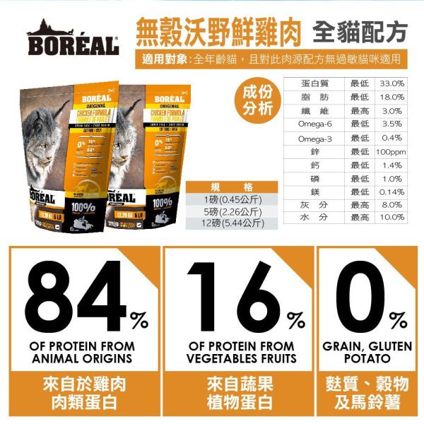 【波瑞歐 BOREAL】 無穀犬糧 12磅｜室內貓化毛調理・高齡貓關節護理・海陸野饌・海宴三重奏・鮮雞肉 全齡貓 波瑞歐 BOREAL 貓飼料

無穀貓飼料 12磅

大包裝貓飼料推薦

室內貓化毛飼料

高齡貓飼料 關節保健

全齡貓無穀飼料

低敏貓飼料推薦

加拿大無穀貓糧

貓咪大包裝飼料

貓咪鮮雞肉飼料

貓咪魚肉飼料