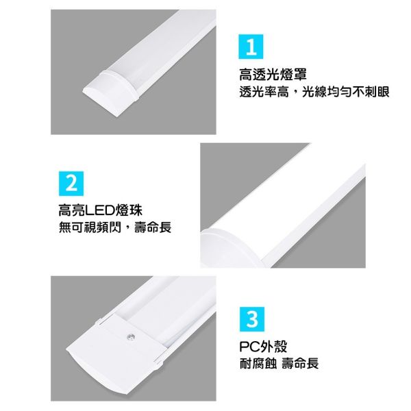 認證通過 LED 吸頂式潔淨燈 護眼 無藍光 防蚊/防水/防塵 三防高亮潔淨燈 吸頂燈 取代山形燈座 LED潔淨燈,吸頂潔淨燈,三防燈,防蚊燈具,防水燈,防塵燈,取代山型燈,無藍光燈,護眼吸頂燈,CNS認證燈具