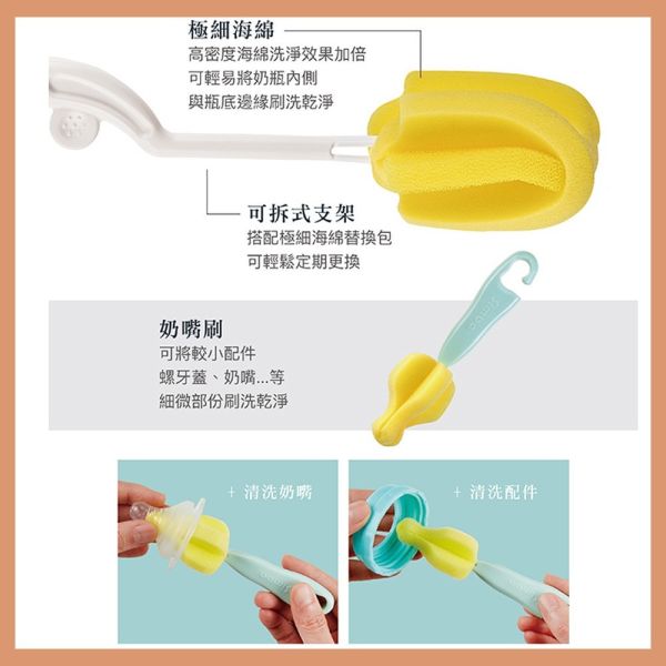 小獅王辛巴 Simba 極細海綿旋轉奶瓶刷 奶嘴刷 海綿替換包 奶瓶清潔 小獅王辛巴,Simba,奶瓶刷,奶嘴刷,奶瓶清潔刷,奶瓶清洗刷,奶嘴刷替換頭,旋轉奶瓶刷,海綿奶瓶刷,嬰兒奶瓶清潔,奶瓶刷推薦,奶瓶刷組,辛巴奶瓶刷