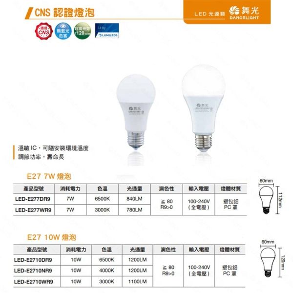 舞光 LED燈泡 3W 5W 7W 10W 12W 16W E27燈座 燈泡 燈球 省電 LED燈泡,E27燈泡,舞光燈泡,球泡燈,省電燈泡,節能燈泡,LED照明,E27球泡,螺口燈泡,室內照明