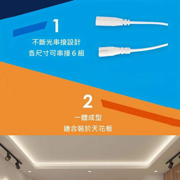 舞光 LED支架燈 1尺 2尺 3尺 4尺 T5層板燈 支架燈 串接燈 間接照明 LED支架燈,T5層板燈,串接燈,舞光LED燈,間接照明,燈條式燈具,T5燈具,1尺LED燈,展示層板燈,節能燈