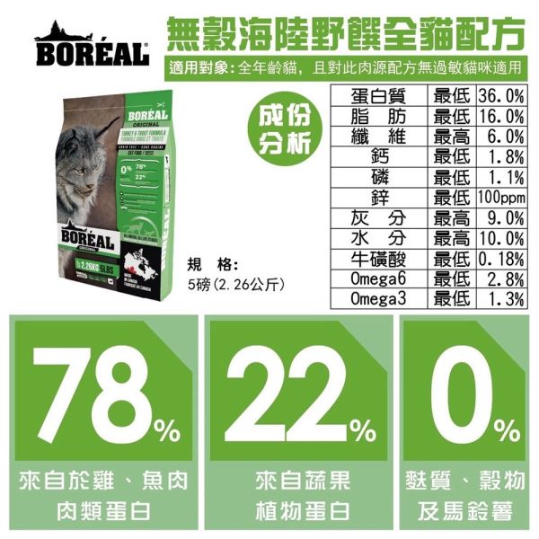 【波瑞歐 BOREAL】 無穀犬糧 5磅｜全齡犬飼料 鴨肉・火雞・羔羊・帝王鮭 /小顆粒 波瑞歐 BOREAL 犬糧

無穀狗飼料

狗狗無穀飼料推薦

全齡犬飼料

狗狗小顆粒飼料

狗狗火雞飼料

狗狗羊肉飼料

狗狗鮭魚飼料

低敏犬糧

加拿大狗飼料品牌