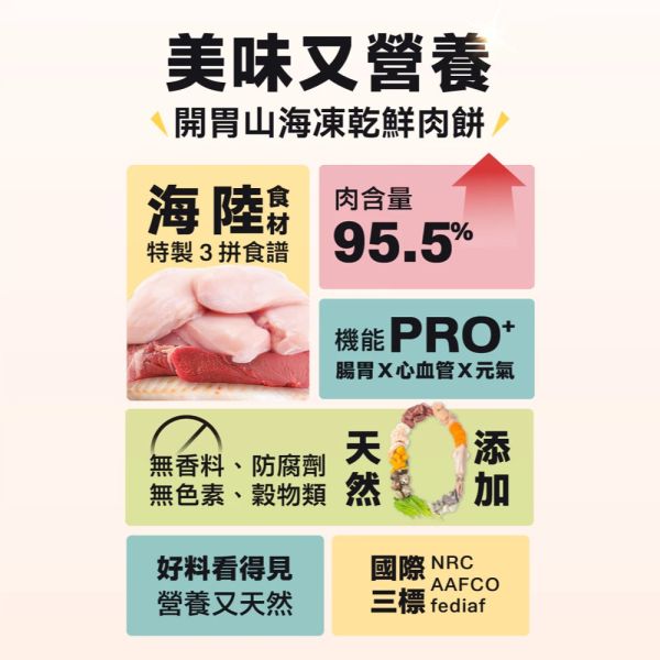 【怪獸部落 LitoMon】凍乾鮮肉餅 400g｜鱈魚魷魚南瓜/牛肉花蛤紅蘿蔔/雞肉蝦仁菠菜｜貓狗零食 主食凍乾 怪獸部落凍乾

LitoMon 凍乾鮮肉餅

犬貓凍乾主食 400g

貓狗凍乾零食推薦

高蛋白寵物凍乾

鱈魚凍乾 / 牛肉凍乾 / 雞肉凍乾

幼貓主食 / 成貓主食 / 全齡犬糧

天然寵物凍乾