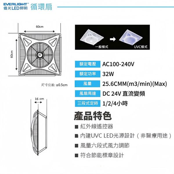 億光 輕鋼架循環扇 14吋 LED紫光循環扇 輕鋼架 風扇 循環扇 全電壓 低耗能 變頻馬達 超省電 循環扇, 億光循環扇, LED循環扇, 天花板風扇, 輕鋼架風扇, 紫光風扇, 14吋循環扇, 空氣循環扇, 靜音風扇, 全電壓循環扇, 節能風扇, 台灣製風扇, 店面吊扇, 室內換氣風扇, 辦公室風扇, 餐廳風扇, 省電風扇, 風扇LED燈, 天花板換氣風扇, 輕鋼架天花板燈扇