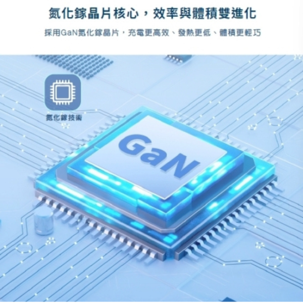 Wephone 38W 二孔 氮化鎵 充電頭 充電器 快充頭 適 iphone 16 15 s25 