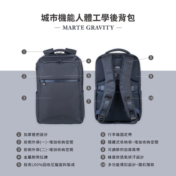 TUCANO Marte Gravity 13 14 15 16 吋 平板 筆電 兩用包 收納包 旅行包 後背包 筆電包 