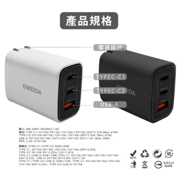 Oweida 67W 氮化鎵 快充 急速 PD 充電頭 充電器 適 iPhone 16 15 s25 