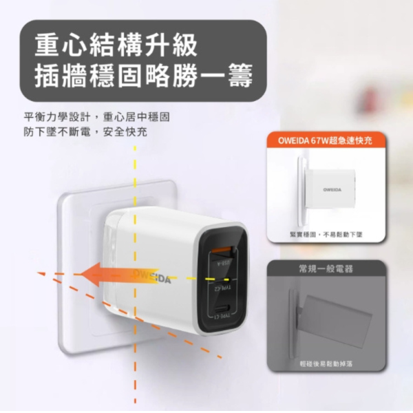 Oweida 67W 氮化鎵 快充 急速 PD 充電頭 充電器 適 iPhone 16 15 s25 