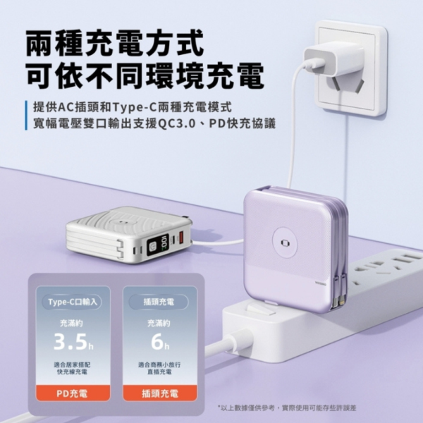 Oweida Type c AI 充電器 行動電源 10000 mAh iPhone 15 16 s25 
