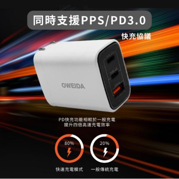 Oweida 67W 氮化鎵 快充 急速 PD 充電頭 充電器 適 iPhone 16 15 s25 