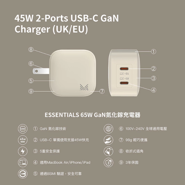 MONOCOZZI 45W GaN 氮化鎵 2孔 2C QC PD 快充 充電頭 充電器 適 iPhone 16 15 14 s25 