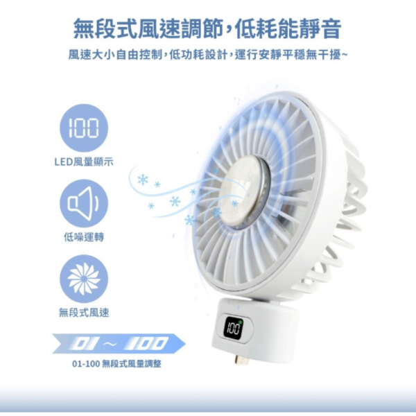 Wephone PowerGo 5000 冰敷 USB 手持風扇 半導體製冷 高速摺疊 風扇 桌面 手持 