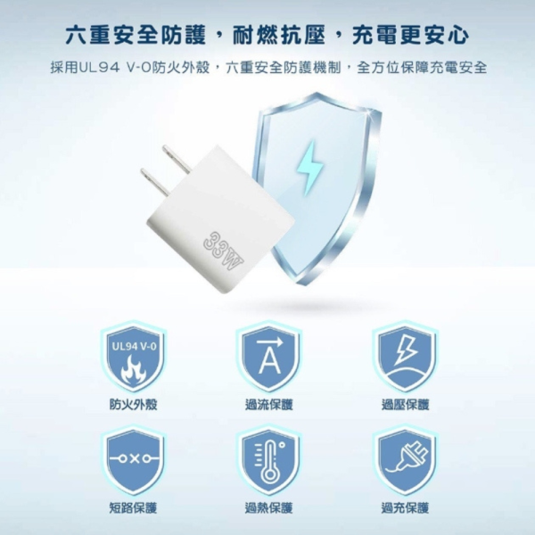 KooPin 33W 單孔 快速 電源 供應器 充電器 充電頭 適用 iphone 16 16e 15 s25 