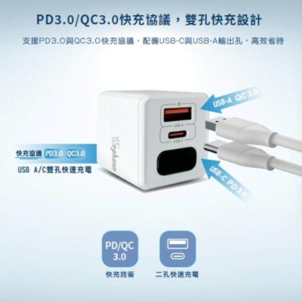 Wephone 38W 二孔 氮化鎵 充電頭 充電器 快充頭 適 iphone 16 15 s25 