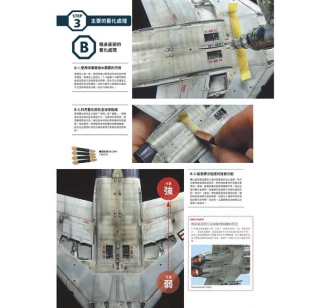 北星 F-4幽靈II式戰鬥機完全製作指南：1/72 Fine Molds篇 北星 F-4幽靈II式戰鬥機完全製作指南：1/72 Fine Molds篇