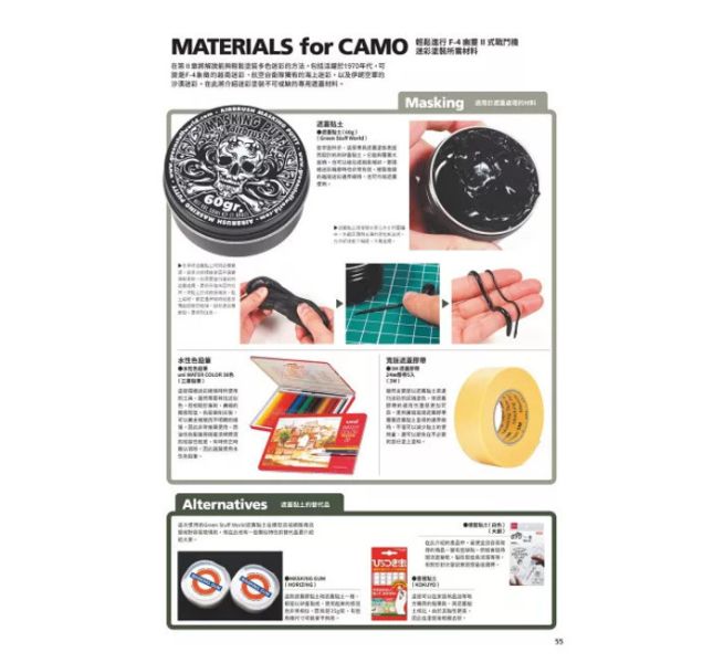 北星 F-4幽靈II式戰鬥機完全製作指南：1/72 Fine Molds篇 北星 F-4幽靈II式戰鬥機完全製作指南：1/72 Fine Molds篇