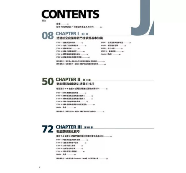 北星 F-4幽靈II式戰鬥機完全製作指南：1/72 Fine Molds篇 北星 F-4幽靈II式戰鬥機完全製作指南：1/72 Fine Molds篇