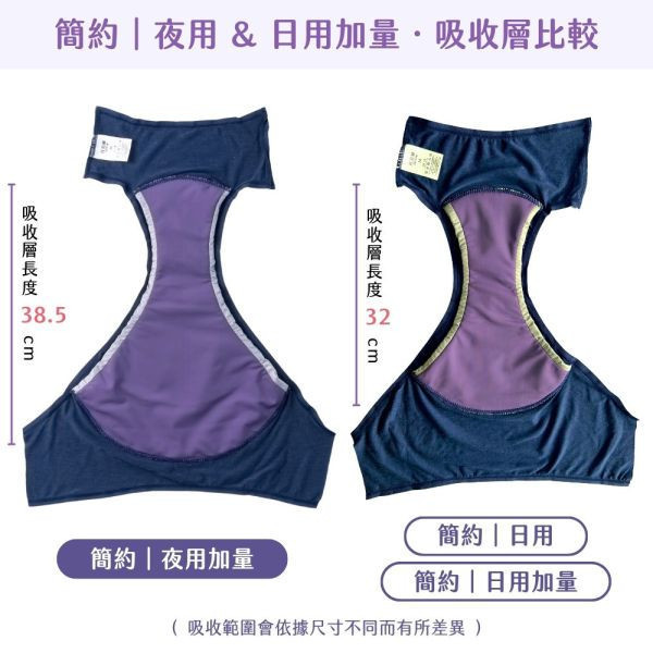 【新手體驗】棉感｜日用中腰隱形灰＋夜用加量中腰靜謐黑 月亮褲,谷慕慕.月經,月經褲,衛生棉,吸血內褲,加量,車縫反摺邊,專利,經期