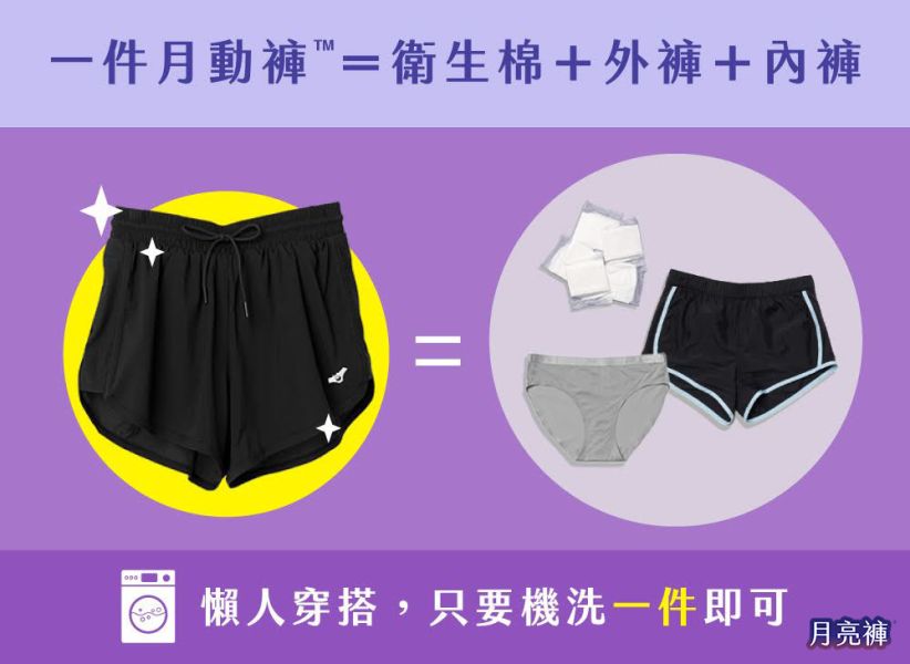 休閒｜中腰吸血短褲 ( 3片衛生棉) 月動褲,運動短褲女,運動短褲,運動長褲,躍動褲,月動庫,運動長褲,瑜珈褲,月動褲