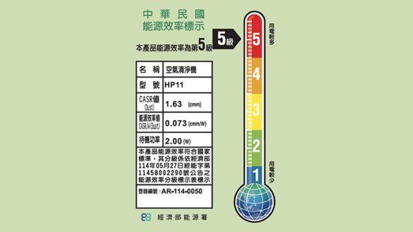 ＊錦達＊Dyson 戴森 Purifier Hot+Cool 三合一涼暖智能空氣清淨機 HP11 DYSON,戴森,HP11,無葉風扇空氣清淨機, HP11三合一空氣清淨機優點, 家庭用清淨暖風扇推薦,有暖風功能的空氣清淨機,靜音型空氣清淨機推薦,冬天用的空氣清淨機,永昌電器,錦達數位,MOMO,蝦皮購物,東森購物,恆隆行,過敏體質空氣清淨機