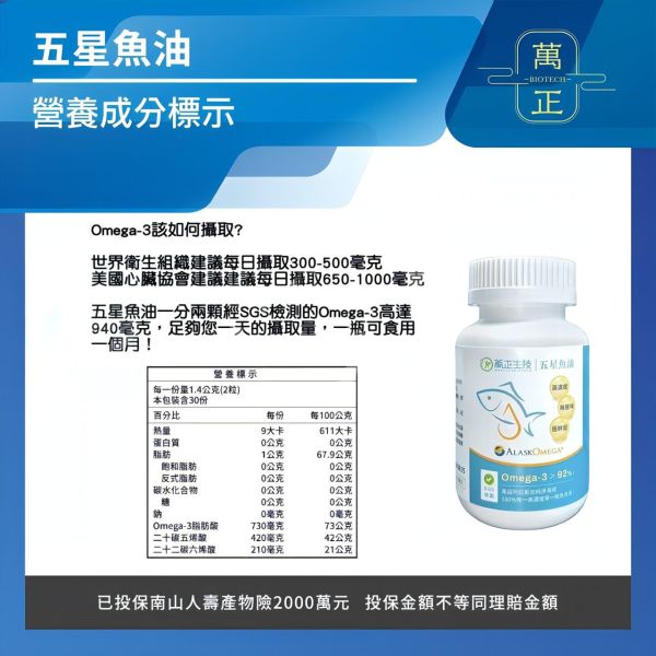 【五星魚油7】67折推廣價！94.01% 阿拉斯加魚油 高濃度魚油 Omega 3 rTG EPA DHA 兒童魚油 深海魚油 