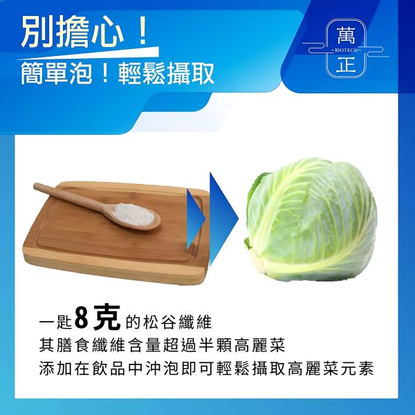 萬正生技 日本專利松谷fibersol-2難消化性糊精纖維 水溶性纖維 造粒型好溶解 