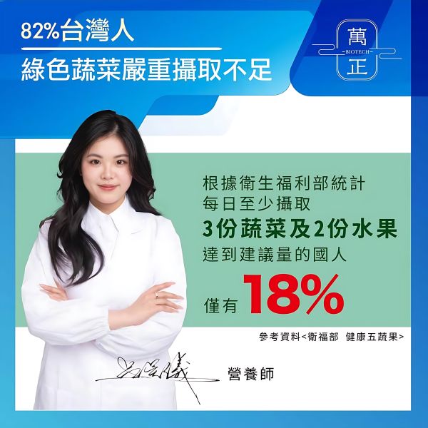 萬正生技 日本專利松谷fibersol-2難消化性糊精纖維 水溶性纖維 造粒型好溶解 