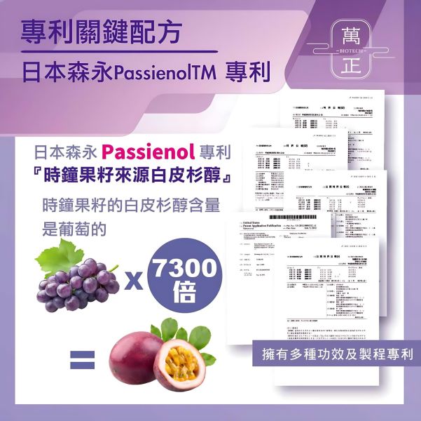 「42折」圓酵母穀胱甘肽複方 添加日本森永專利白皮杉醇 讓您需要的透亮光彩無懈可擊 