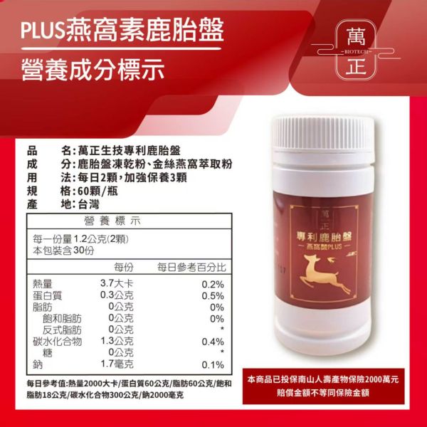 專利鹿胎盤賦活膠囊  添加燕窩酸集中打擊   讓每個愛美的您都可以用得起昂貴稀缺的鹿胎盤 