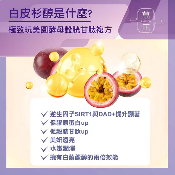 「42折」圓酵母穀胱甘肽複方 添加日本森永專利白皮杉醇 讓您需要的透亮光彩無懈可擊 