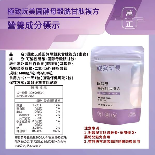「42折」圓酵母穀胱甘肽複方 添加日本森永專利白皮杉醇 讓您需要的透亮光彩無懈可擊 