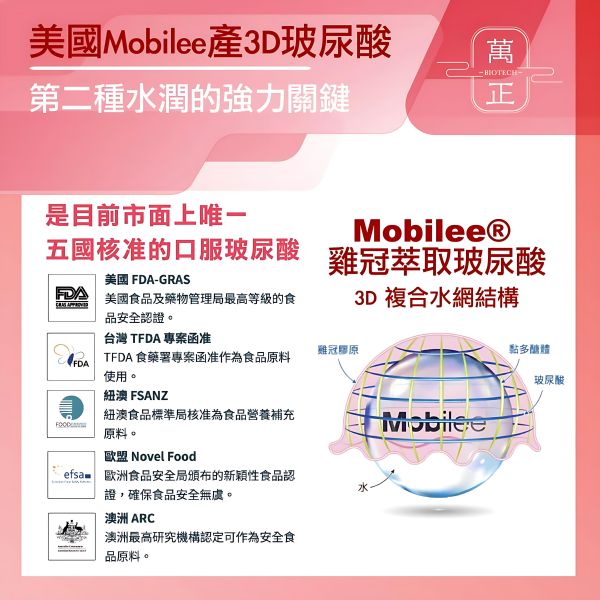 「41折」BEAUTY UP彈力蛋白膠囊  多效合一  食用膠原白宜調要再加上彈力蛋白才真正有效 