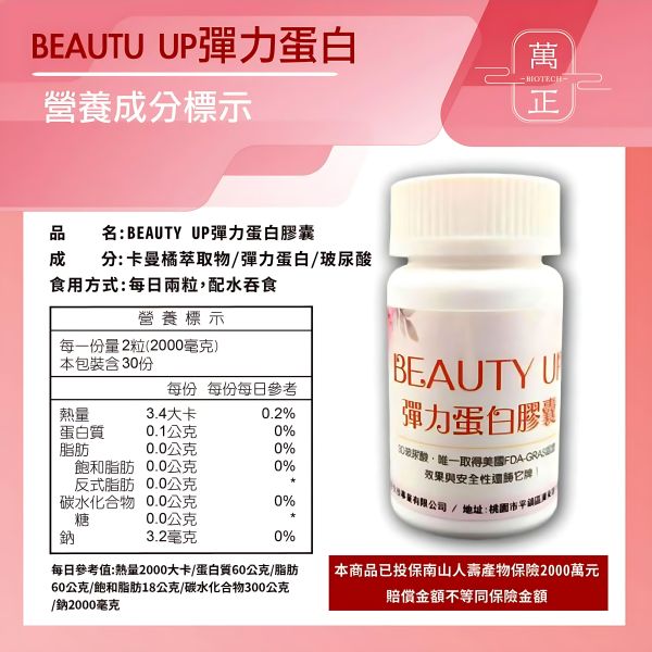 「41折」BEAUTY UP彈力蛋白膠囊  多效合一  食用膠原白宜調要再加上彈力蛋白才真正有效 