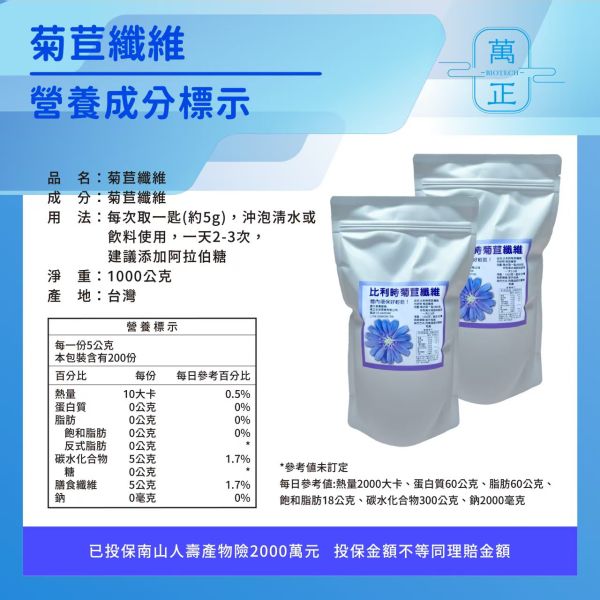 萬正生技 比利時第一品牌 菊苣纖維 體內環保好幫手 7包贈維生素D+K 