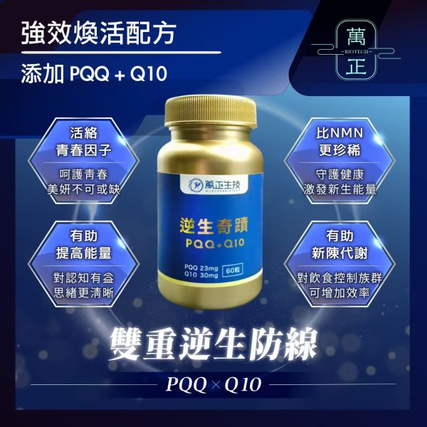 逆生奇蹟PQQ膠囊  PQQ高達23mg  配方升級添加Q10  比NMN更珍稀  再生青春風華  4周有感 