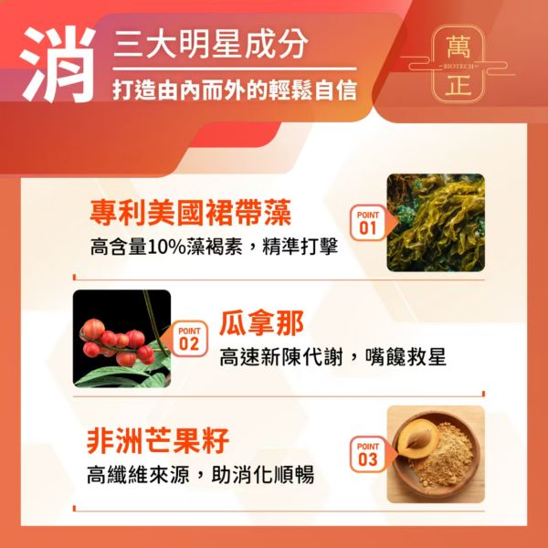 美茲專科膠囊 低碳飲食救星 拉長放縱期 60入/瓶 專利HPMF™柑橘萃取 輕鬆新陳代謝 形態管理 