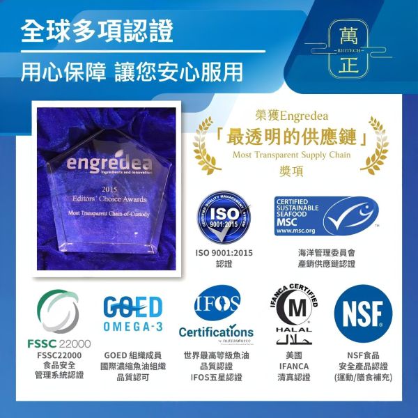 【五星魚油7】67折推廣價！94.01% 阿拉斯加魚油 高濃度魚油 Omega 3 rTG EPA DHA 兒童魚油 深海魚油 