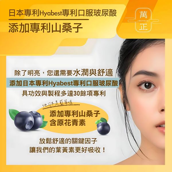 萬正生技  新視界極潤型葉黃素膠囊 專利配方 潤澤晶亮 挑戰同類產品同等級配方亞洲最低價 